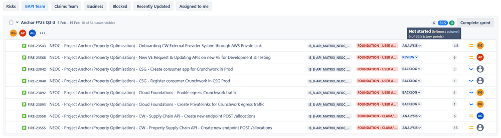 Jira Status Categories - Scrum Board  1 - Not Started.png