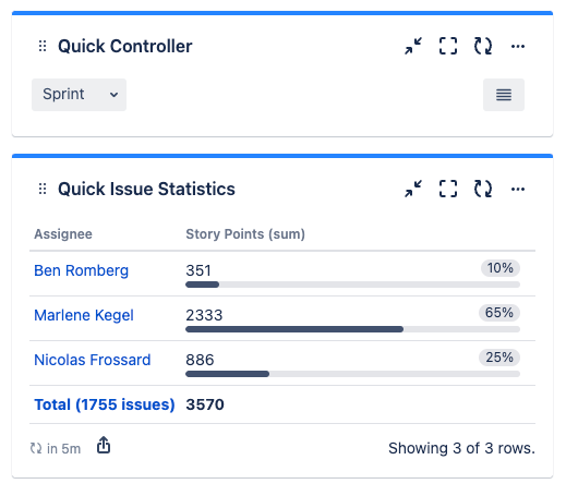 quick-filters-jira-dashboards_issue-statistics_assignee.png