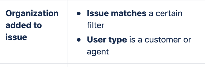 Screen Shot 2018-11-13 at 10.37.45 AM.png