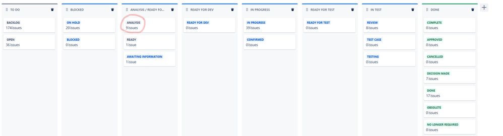 BAPI - Scrum Board Column Layout.png