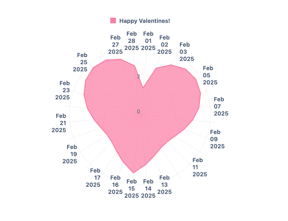 Screenshot 2025-02-14 at 09.18.44.png