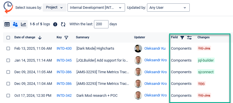 components changes in jira.png