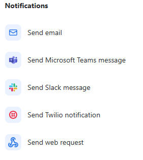 Notifications Confluence.png