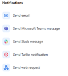 Notifications Confluence.png