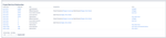 roles_dashboard_project_user_role_perspective.png