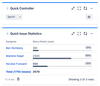 quick-filters-jira-dashboards_issue-statistics_assignee.png