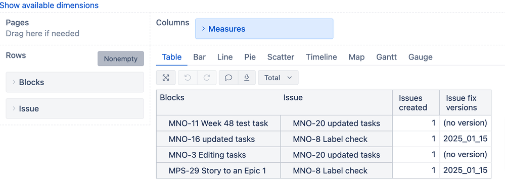 Issue links report.png