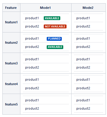 Screenshot 2025-02-25 141935.png