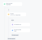 Public (Adelina Popescu)