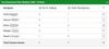 RNC_Dashboard_-_JIRA.jpg