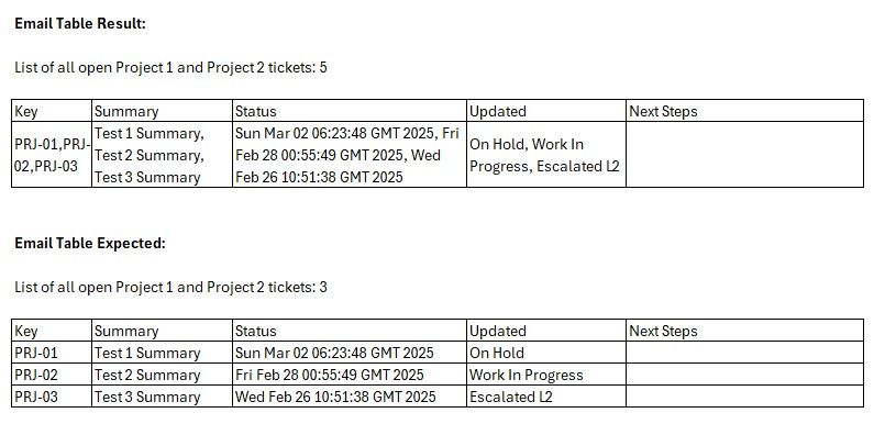 table example.jpg