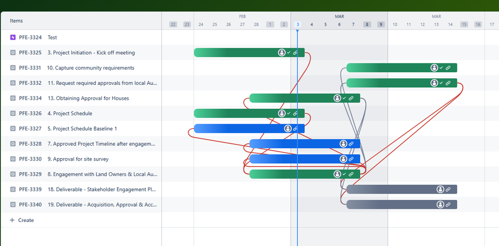 skewed timeline'.png