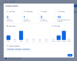 Checklist template statistics with Didit.png