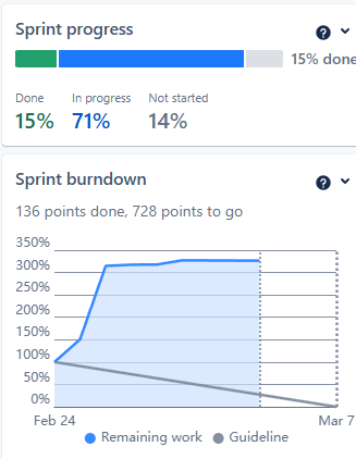 Screenshot 2025-03-03 091733.png