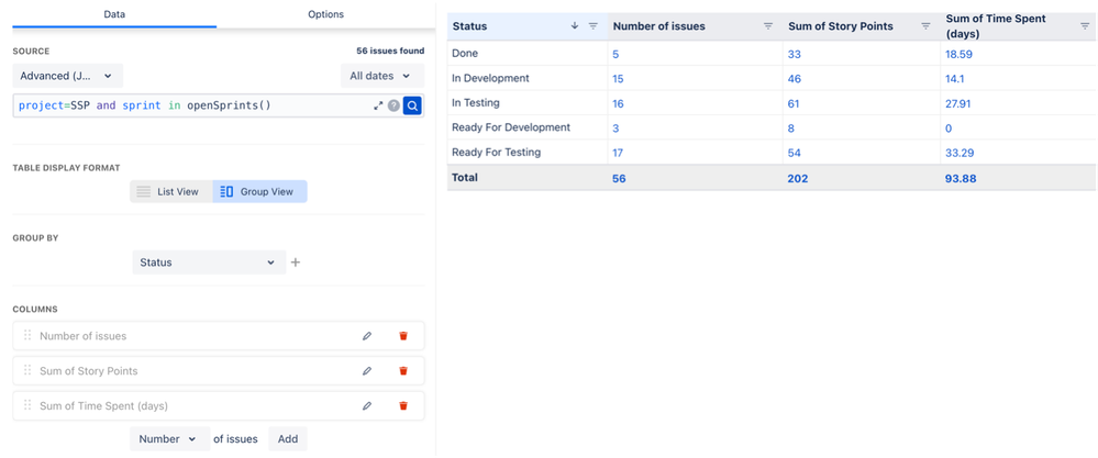 Sum Up Report by Status.png