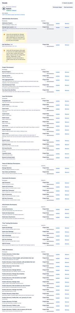 Permission scheme applied is also administrator.png