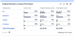 quick-filters-jira-dashboards_issue-statistics_time-spent_original-estimate copy.png