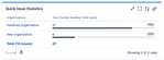 quick-filters-jira-dashboards_issue-statistics_organization-custom-number-field.png
