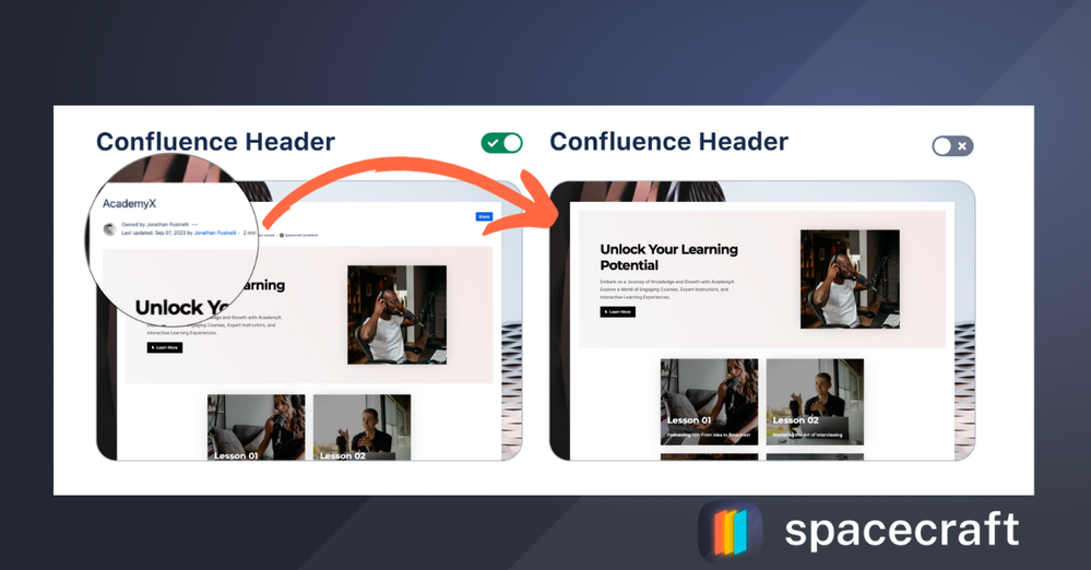 Spacecraft hides native confluence elements on public pages.png