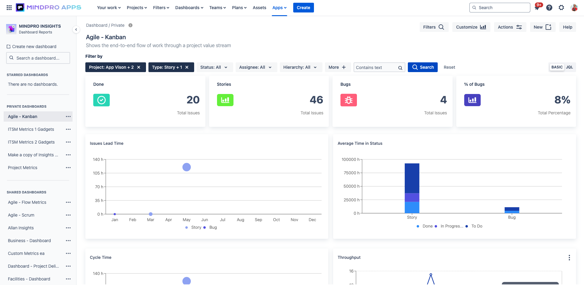i-need-to-create-a-dashboard-related-some-percenta