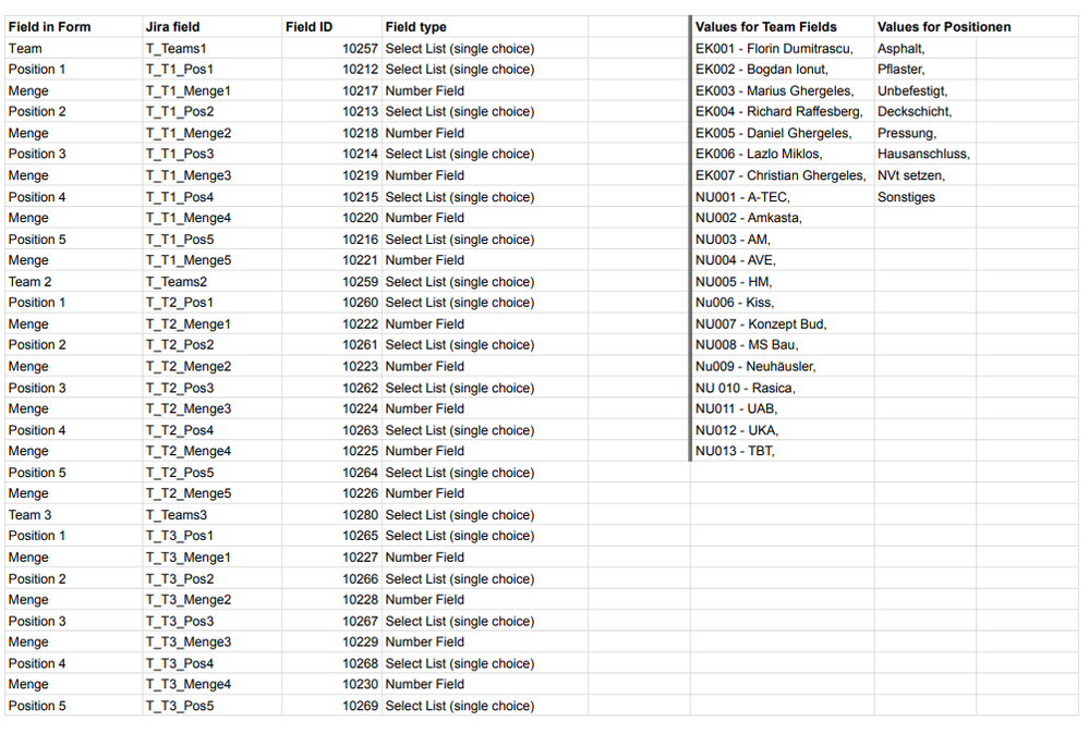 2025-03-05 17_34_37-kyntus_LE_Tiefbau_Fields.png