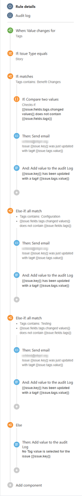 MCA Tags Notification Automation Rule.png