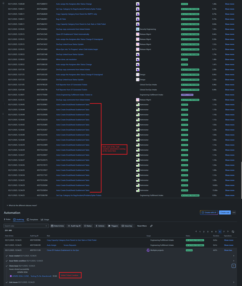 Rules immediately after ADMIN creation.png