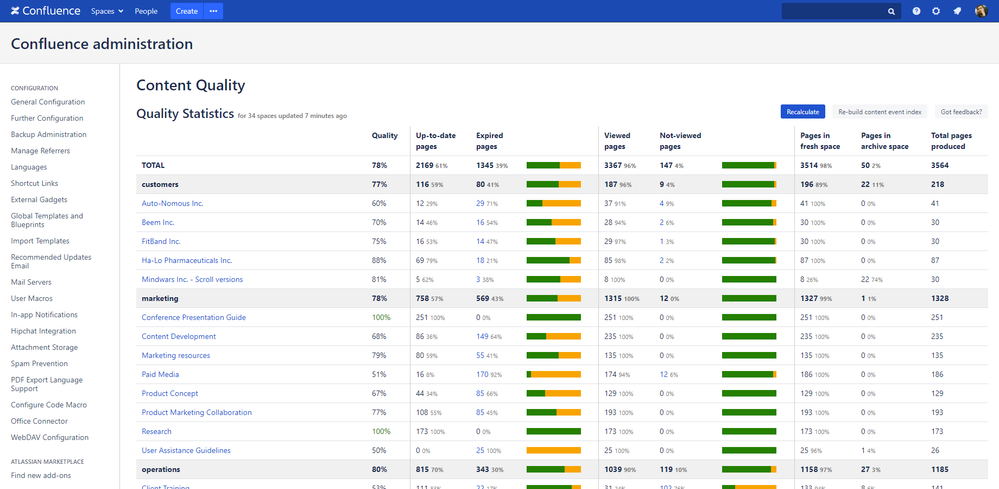 confluence-data-center-content-quality-statistics.png