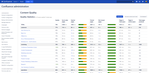 confluence-data-center-content-quality-statistics.png