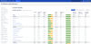 confluence-data-center-content-quality-statistics.png