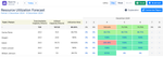 3-Resource Utilization Forecast.png