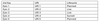 T1 Jira View.png