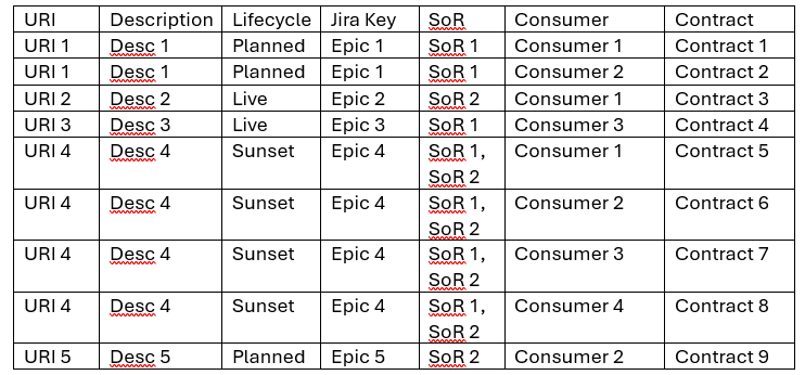 current result.png