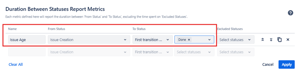 Issue Age DBS Metric.png