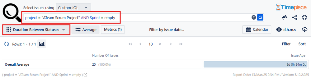 Issue Age Average.png