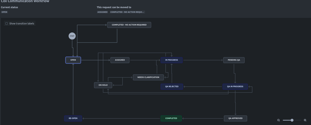 Screenshot from 2025-03-13 17-18-47.png