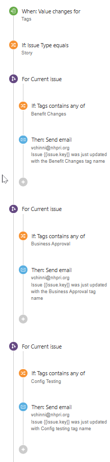 MCA Tags Notification Automation Rule With For each Issue condition.png