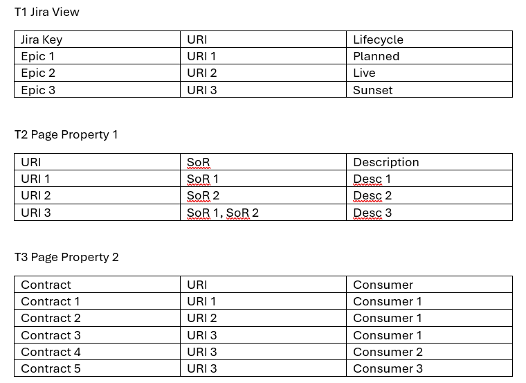 tables.png
