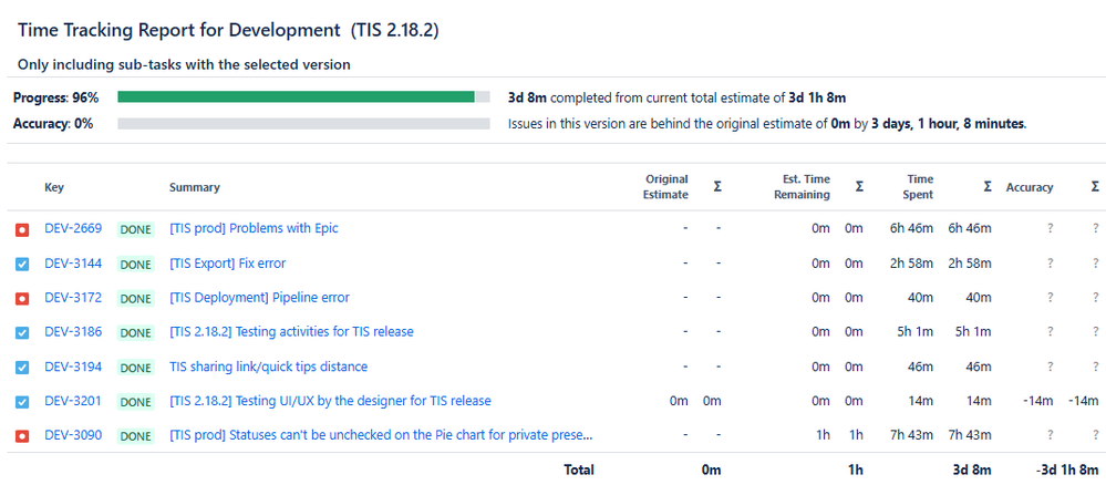Time tracking report jira.png