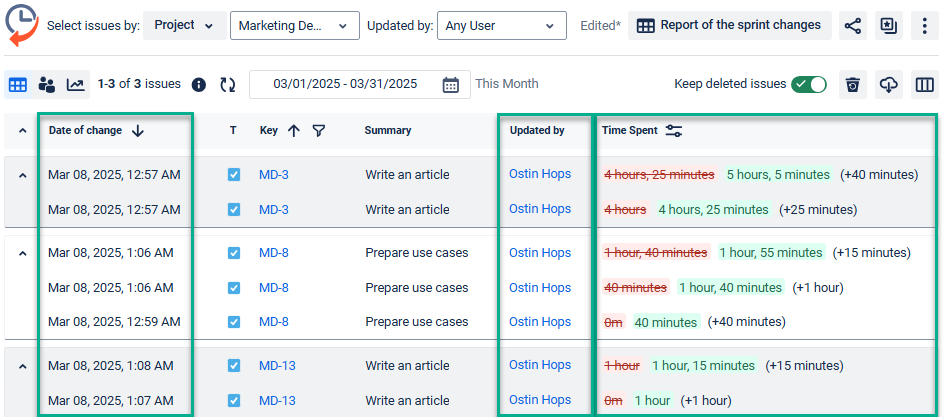 time spent chages in jira.png