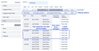 eazyBI Assignee change history.png