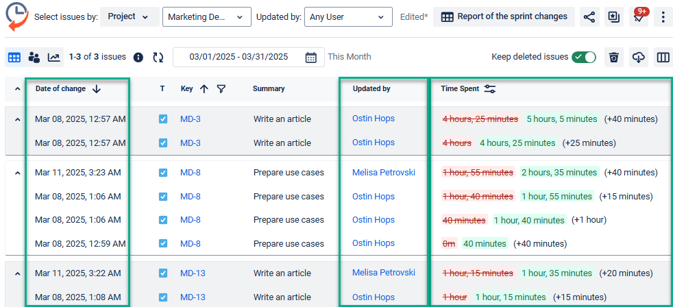 time spent chages in jira.png