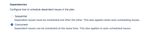 concurrent_deps.png