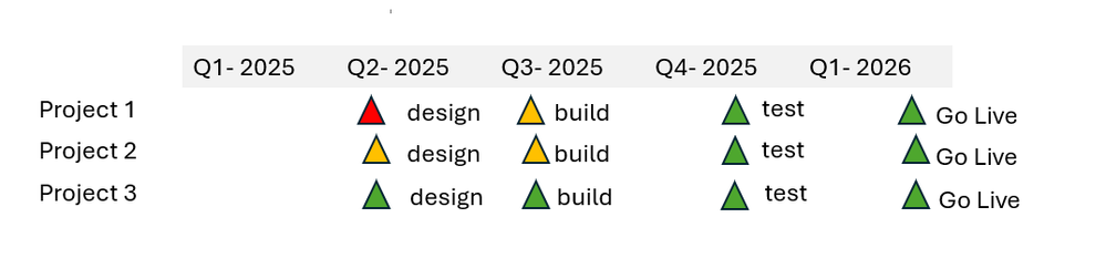 Timeline.PNG