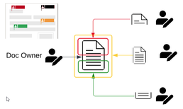 Co-authoring_004.png