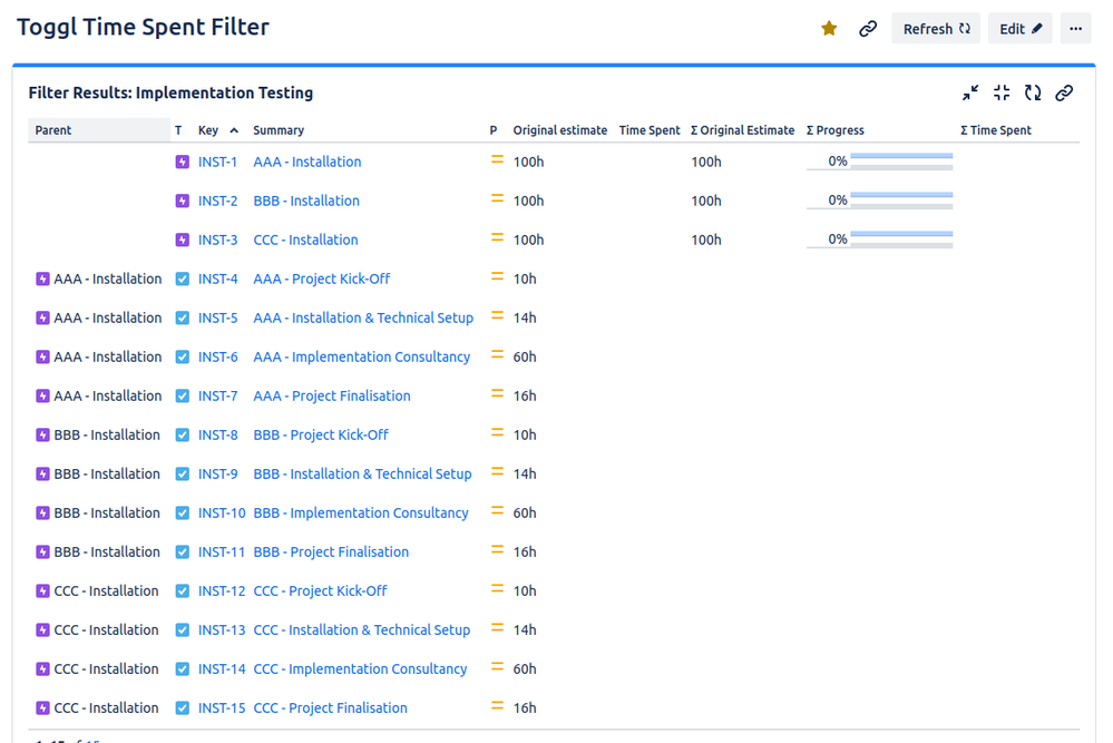 Jira_Issue_Dashboard.png