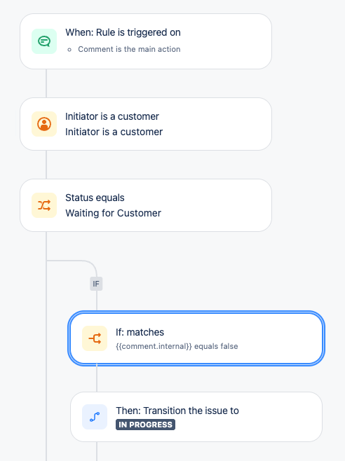 Screenshot 2025-03-18 at 15.06.55.png