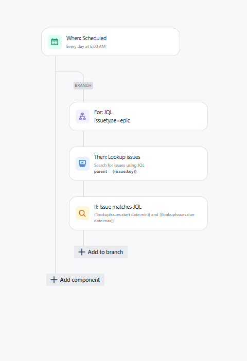JIRA Automation.png