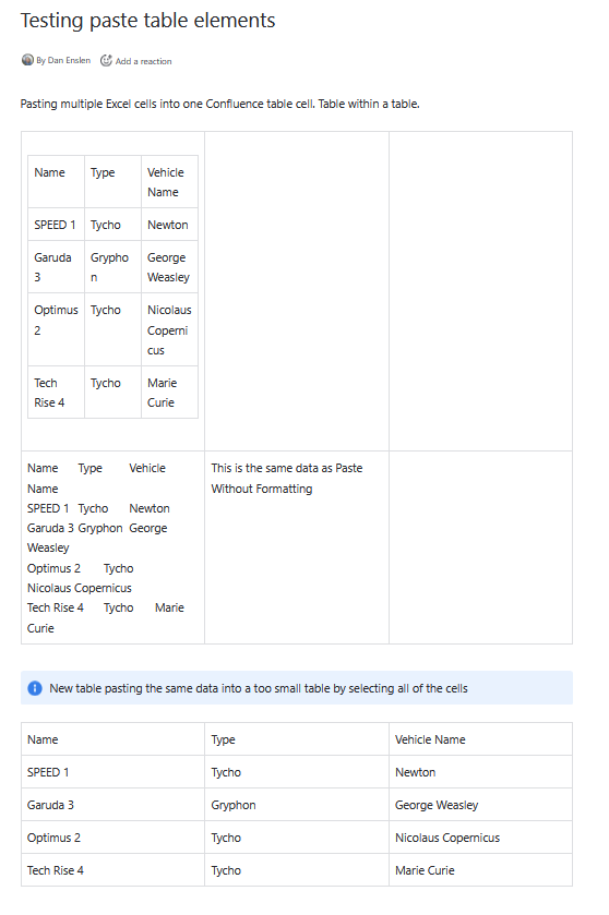 Confluence table test.png