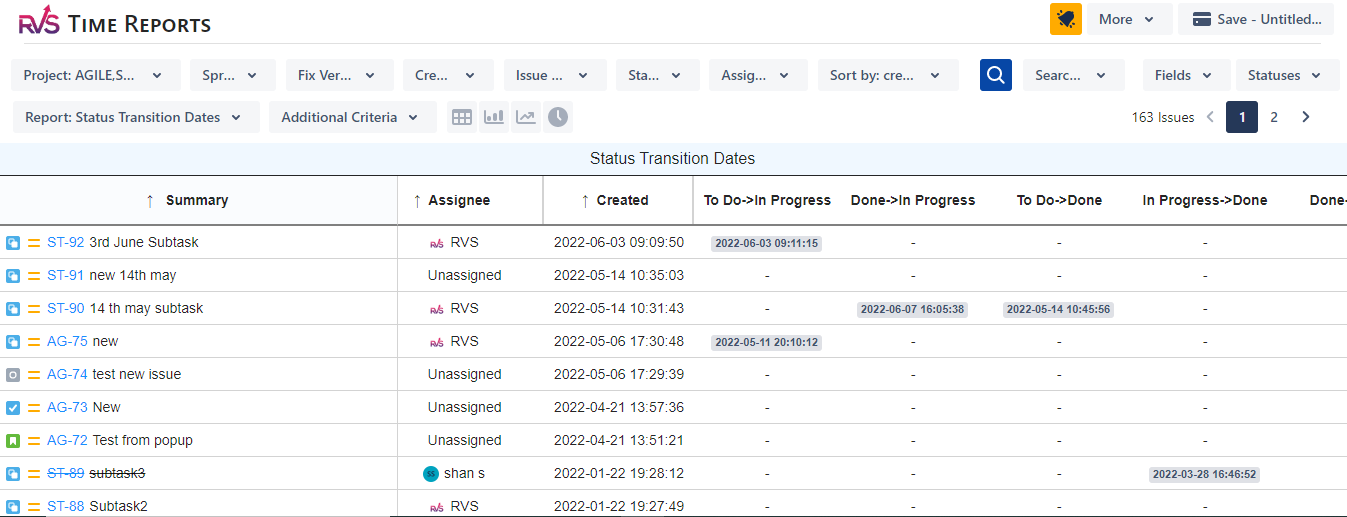 How to Display History of Jira Item Statuses